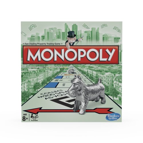 Monopoly Board Game