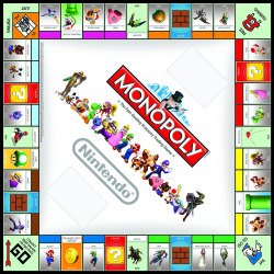 Monopoly Nintendo Edition Boardgame